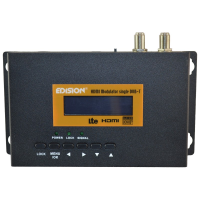 HDMI Digital Modulator for TV Distribution