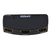 HDMI Switch 3in/1out