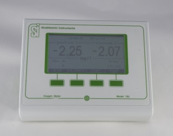 SI782 Single/Dual Channel Meter