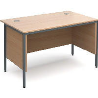 Smartline H Frame Office Desks with Modesty Panels - 24 Hour Delivery