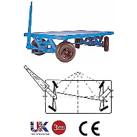 Four Wheel Ackerman Steering Trailers