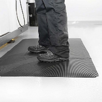 Anti-Fatigue Machine Standing Mats