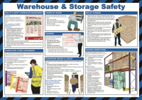 Warehouse Safety Health and Safety Poster