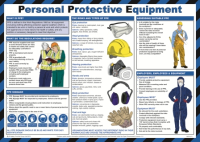 Personal Protective Equipment (PPE) Health and Safety Poster