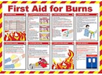 First Aid for Burns Guide