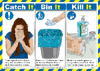 Catch It - Bin It - Kill It Health & Safety information Poster - NEW 2014 Version