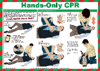 Hands-Only CPR Health & Safety Poster - NEW 2014