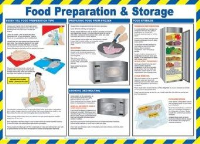 FOOD PREPARATION & STORAGE HEALTH AND SAFETY POSTER