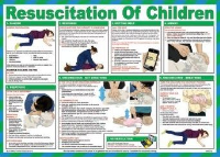 Resuscitation of Children Poster