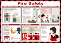 FIRE SAFETY - HEALTH AND SAFETY POSTER