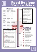 Food Hygiene - What You Should Know - Health and Safety Poster (SHS025)