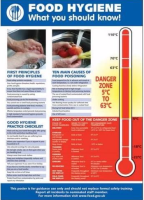 Food Hygiene - What You Should Know - Health and Safety Poster (SHS025) (1)