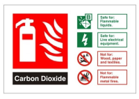 Carbon Dioxide - Fire Extinguisher Health and Safety Sign (FIW.13)