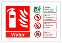 Water - Fire Extinguisher Health and Safety Sign (FIW.14)