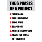 The 6 Phases Of A Project - Funny Health and Safety Sign (JOKE034) 200x300mm