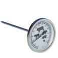 Meat Roast Thermometer.