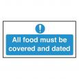 All Food Must Be Covered & Dated Sign.