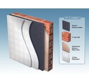 Basic soundproof Floor System