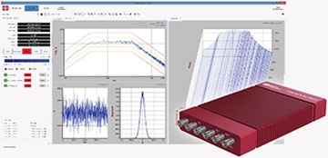 Enhanced Signal Analysis Tools