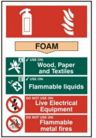 Fire Extinguisher Foam Notice Sign