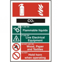 Fire Extinguisher Co2 Notice Sign