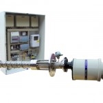 Multi-Channel Flue Stack Gas Analyser
