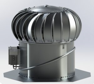 Hybrid Ventilation Turbine Sets