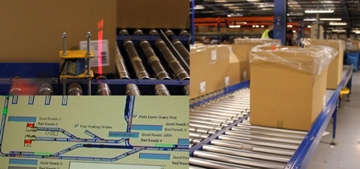 Conveyor Systems