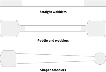 RGH's wobblers For The Automotive Industry