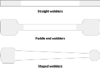 Specialised Wobblers For The Automotive Industry