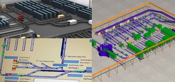 Bespoke conveyor system design