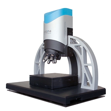 Optical 3D Surface Measuring Systems