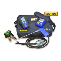 Anton Sprint eVo 1 Flue Gas Analyser Kit