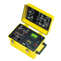 Chauvin Arnoux CA6121 Electrical Safety and Machinery Tester