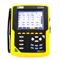 Chauvin Arnoux CA8336 Qualistar+ Power Quality Analyser