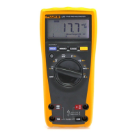 Fluke 177 True RMS Multimeter