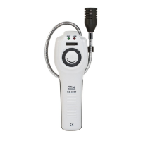 GD3300 Combustible Gas Leak Detector
