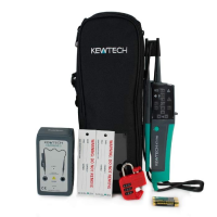 Kewtech KEWISO2 Safe Isolation Kit