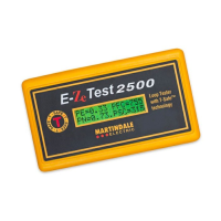 Martindale EZ2500 E-Ze Test Loop Tester