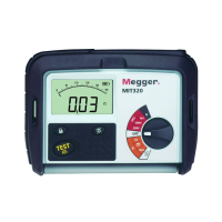 Megger MIT320 Insulation and Continuity Tester