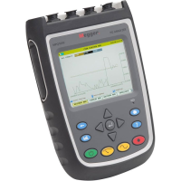 Megger MPQ1000 Handheld Three-Phase Power Quality Analyser