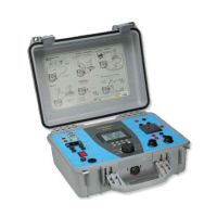 Metrel MI2094 CE Electrical Safety Multitester