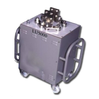 T&R LU5000 Primary Current Injection Loading Unit