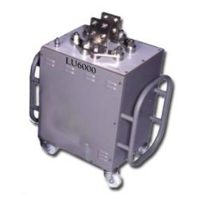T&R LU6000 Primary Current Injection Loading Unit