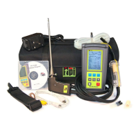 TPI 716 Flue Gas Analyser Kit