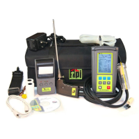 TPI 716 Flue Gas Analyser Kit 1