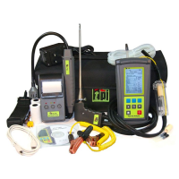 TPI 716 Flue Gas Analyser Kit 4