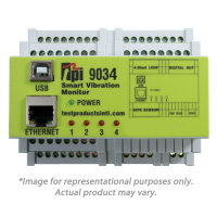 TPI 9034 Four-Channel Smart Vibration Monitor