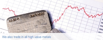 Market Leading Precious Metal Processors