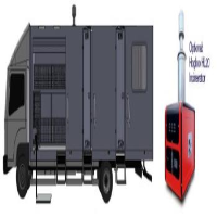 Self Sufficient ECO Mobile Welfare Facilities With Storage